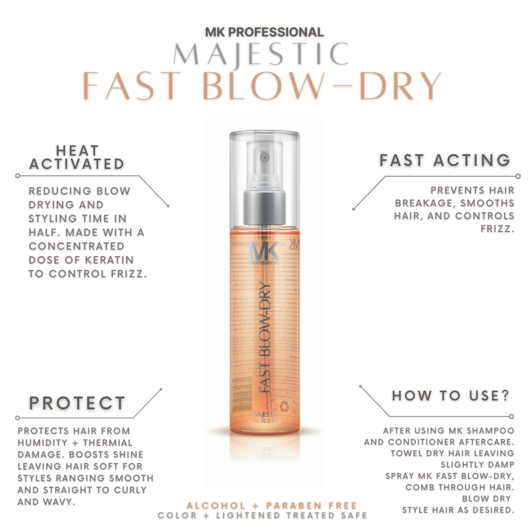 Majestic Fast Blow Dry Spray