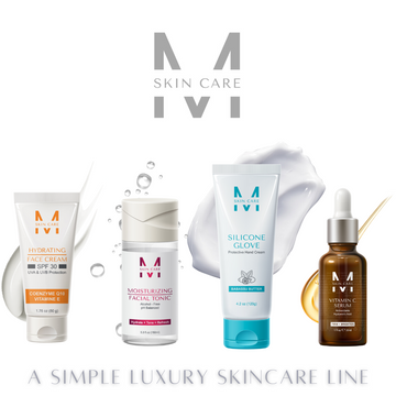 Majestic Glow Essentials Skin Care Kit – MK Professional